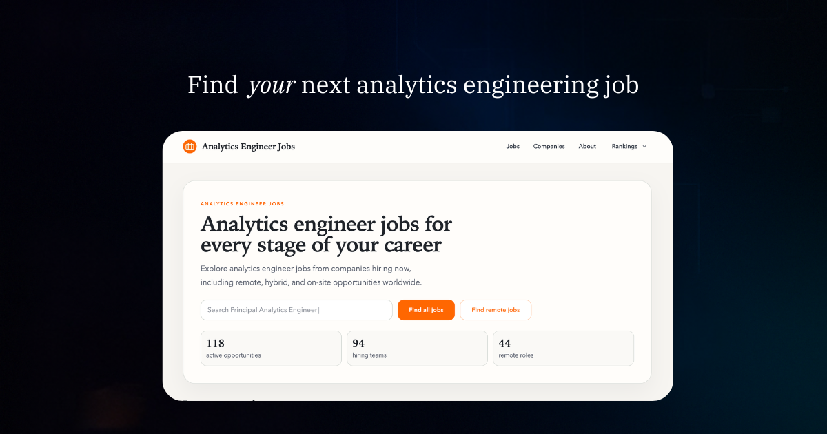 Analytics Engineer Jobs | Find Open Roles at Top Companies preview